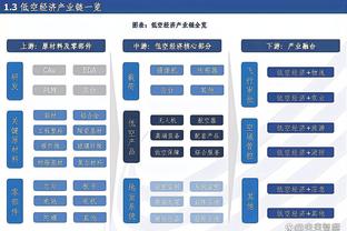 杜马斯：联盟竞赛委员会已正式开始审查比赛是否过于偏向进攻